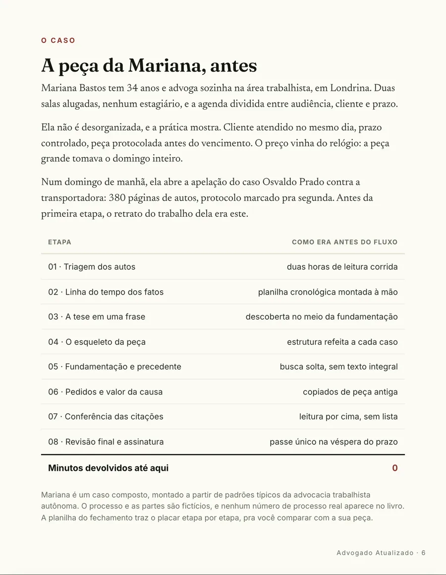 O caso: A peça da Mariana, antes: trabalhista sozinha em Londrina, 380 páginas de autos e o domingo inteiro tomado