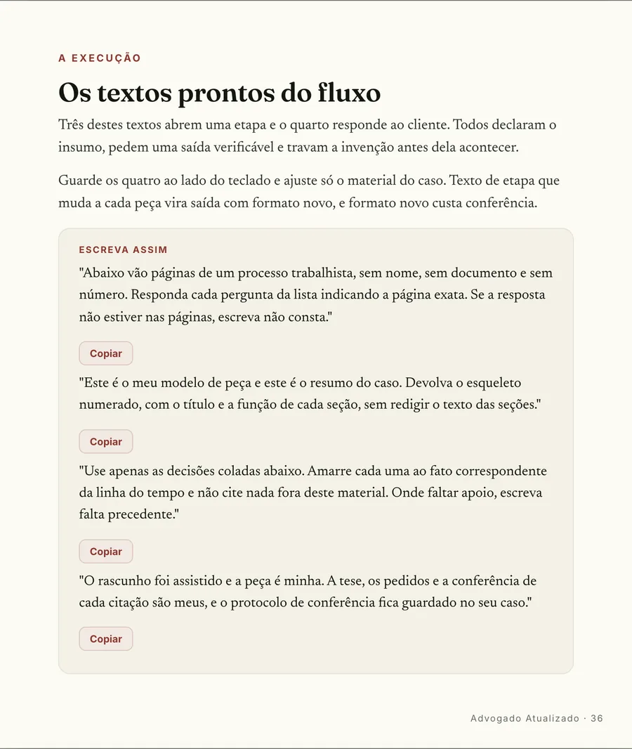 Prompts prontos: Os pedidos escritos que cada etapa manda pra máquina, prontos pra copiar
